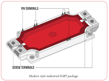 2-Semiconductor-packaging-considerations.png