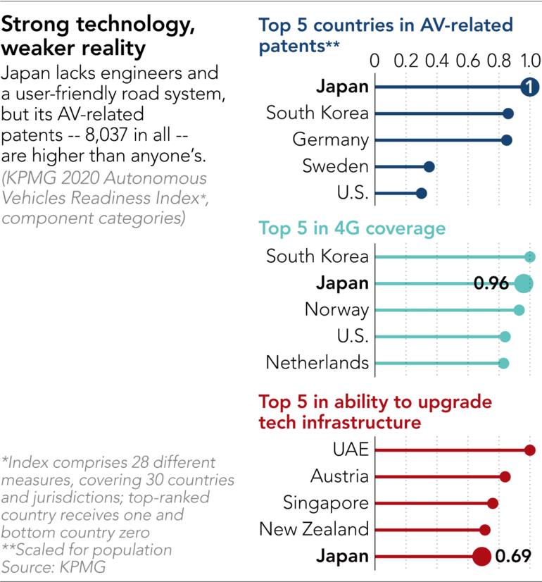 24%20Cover%20Japan%27s%20AV%20readiness%20Lollipop.jpg