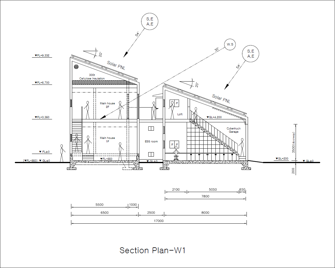 6-Section-W1-20210228-en.jpg