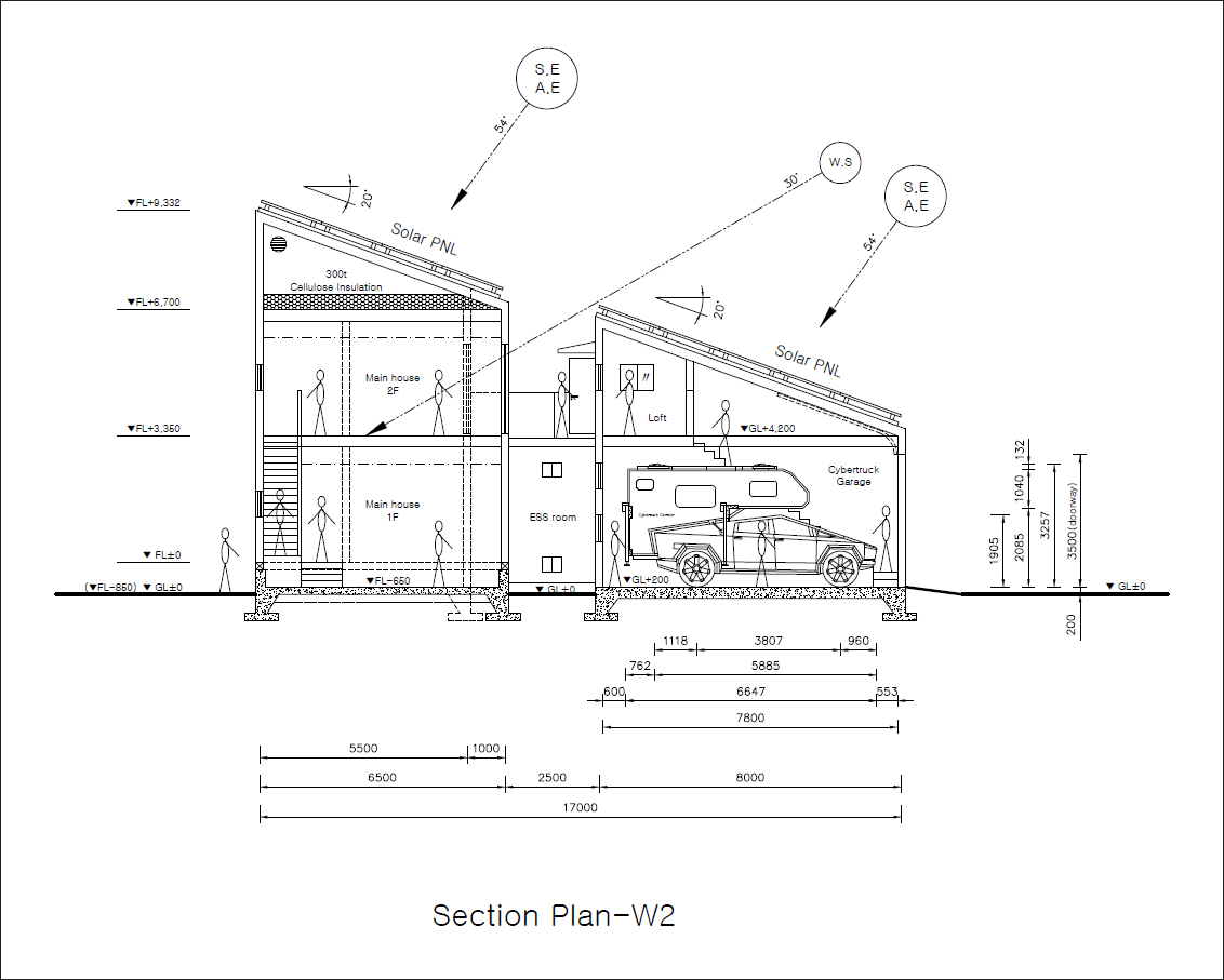 7-Section-W2-20210228-en.jpg