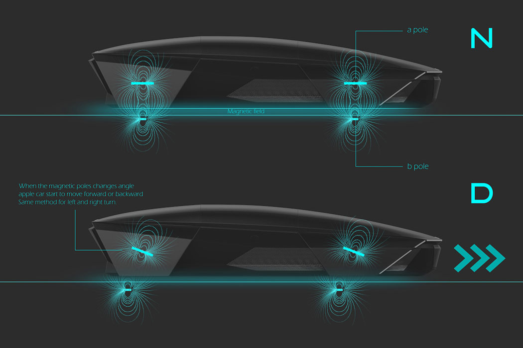 Apple-Car-2076-Concept-Ali-Cam-13.jpg