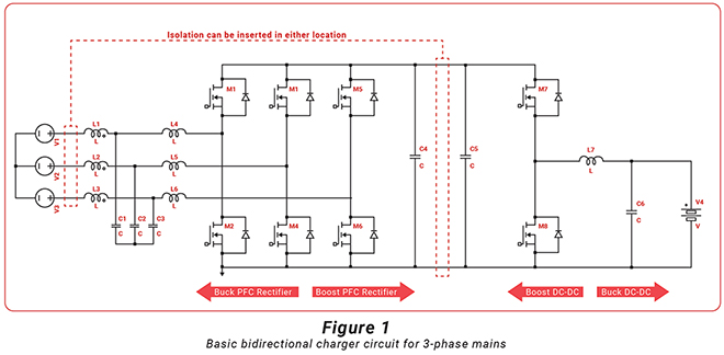 chnical-challenges-of-bidirectional-chargers-1-660.jpg