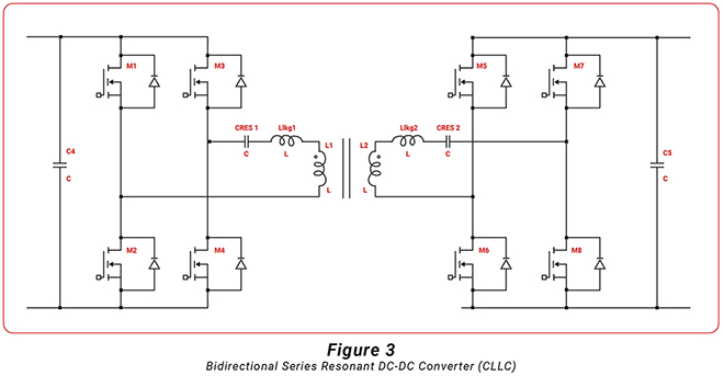 chnical-challenges-of-bidirectional-chargers-4-660.jpg