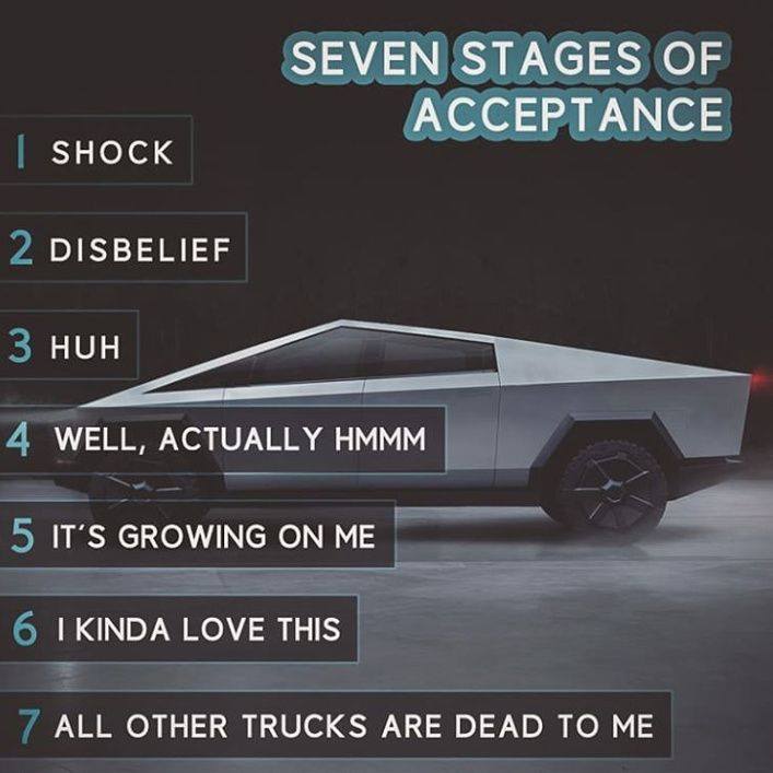 Ct stages of acceptance.jpg