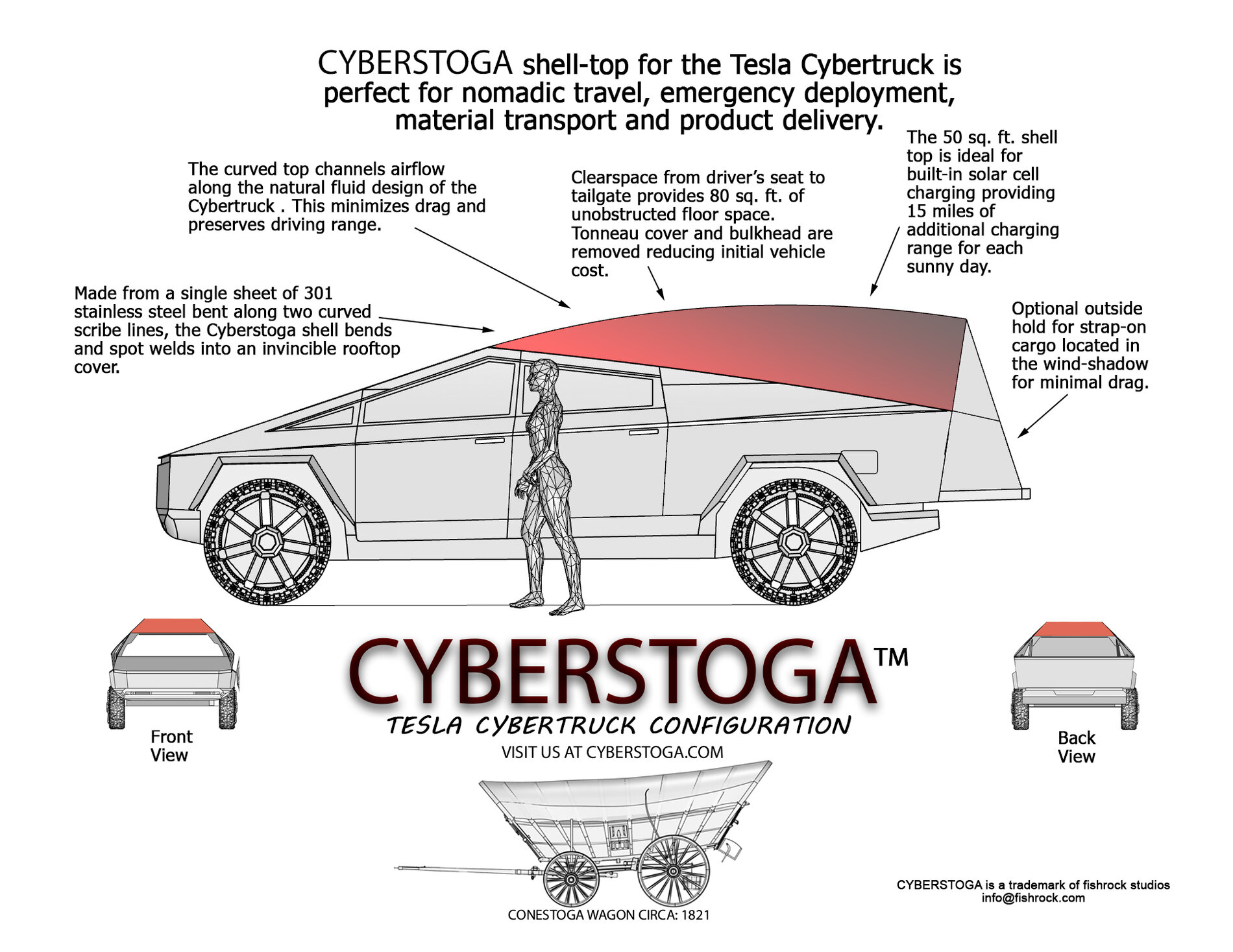 CYBERSTOGA_01.jpg