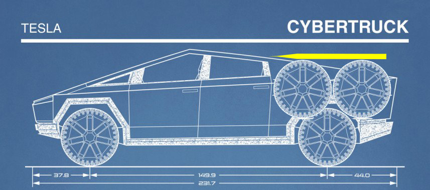 Cybertruck Tire height in bed.jpg