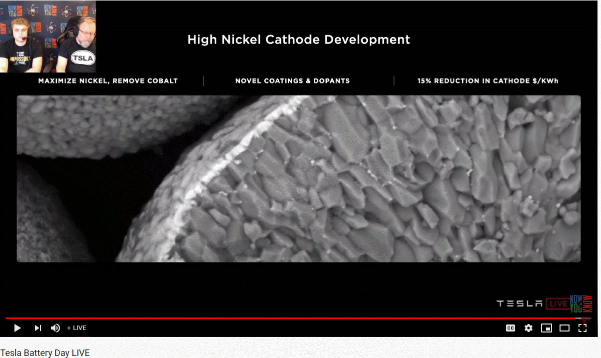 High Nickel anode.gif