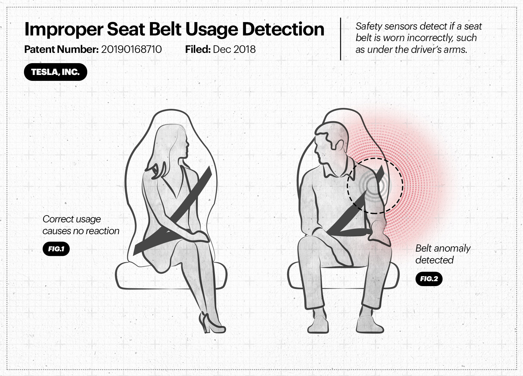 improper-seat-belt-usage-detection.jpg