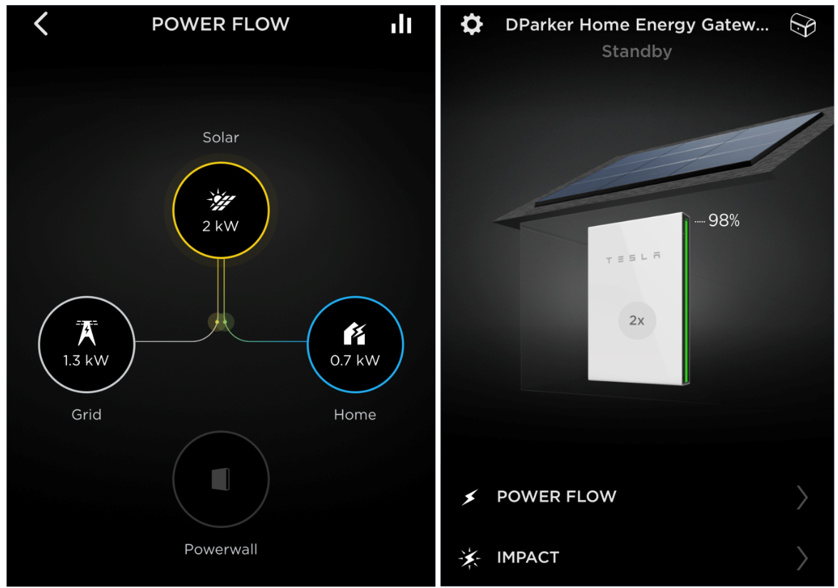 r-app-Hurricane-Dorian-Cocoa-Florida-CleanTechnica.png