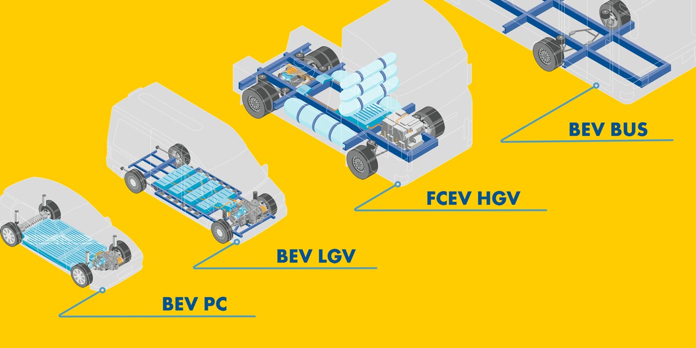 Shell-E-Fluids-Drivetrains.jpg