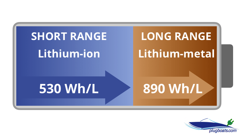 Tesla-hydbrid-battery-diagram.png