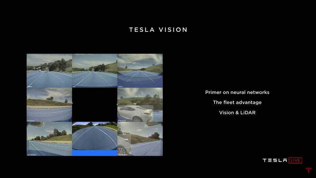 Tesla-Neural-Network_1024x1024.jpg