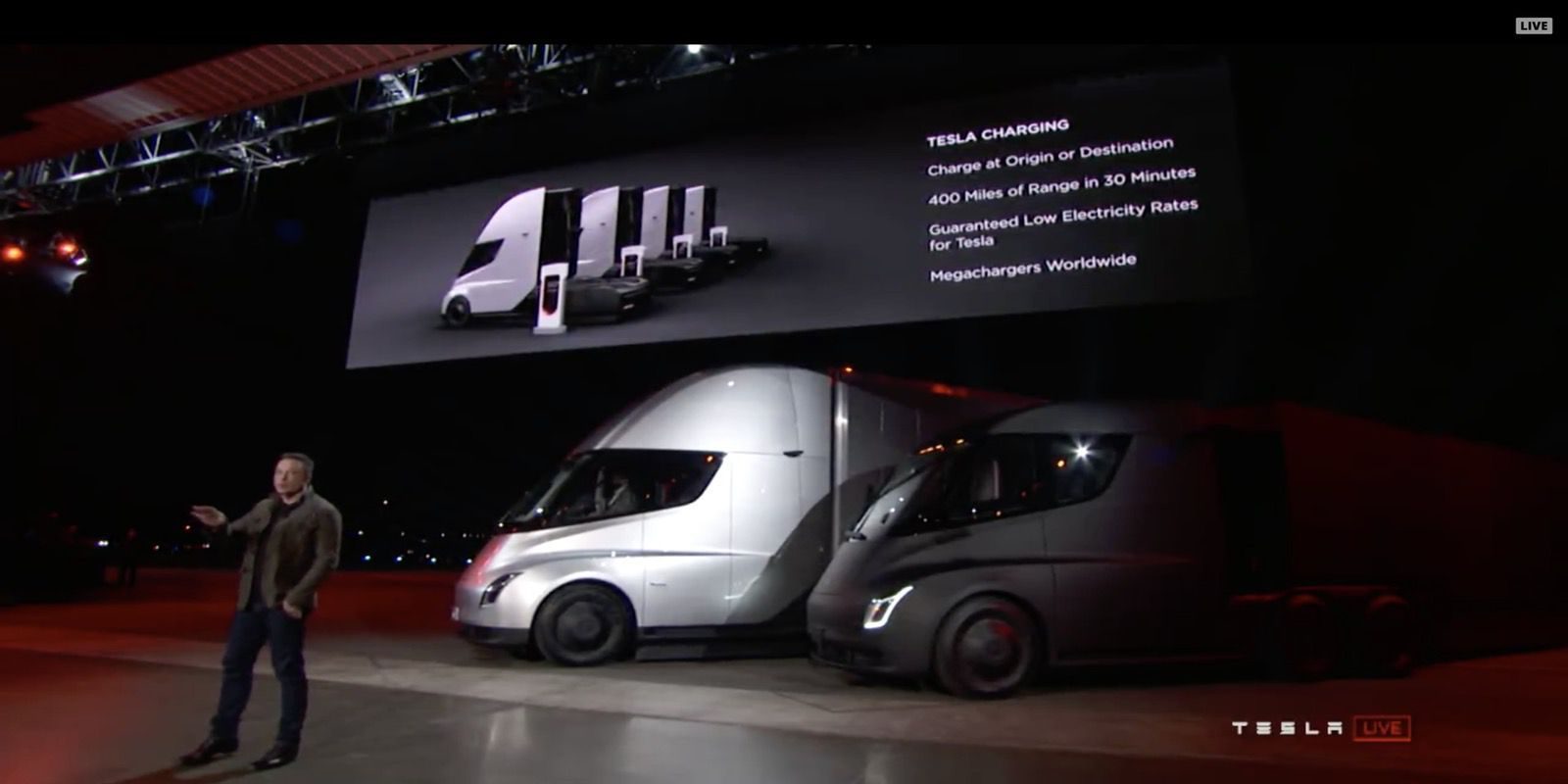 Tesla-Semi-Megacharger-e1603369574186.jpg